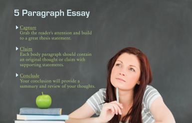 How To Write the Perfect College Essay–Grab Some Attention